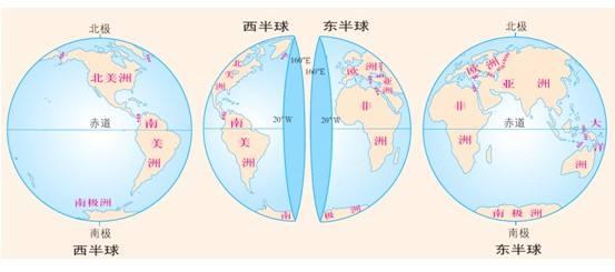 初中地理东经西经怎么分(终极秘诀！三句话轻松搞定东西半球划分，不容错过！)