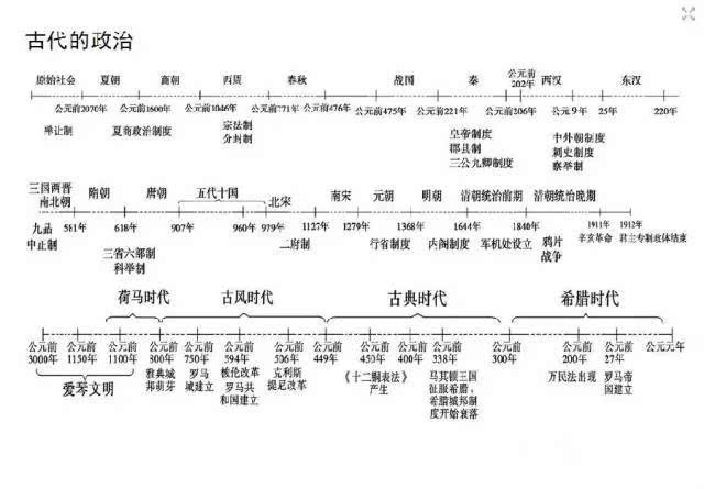 高中为什么要学习历史(揭秘高考科目选择：历史为何比物理更重要？你绝对不知道的惊人原因！)