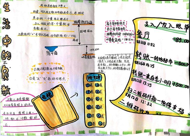 六年级如何学数学(《数学成绩下滑怎么办？揭秘提升方法，让你不再难及格！》)