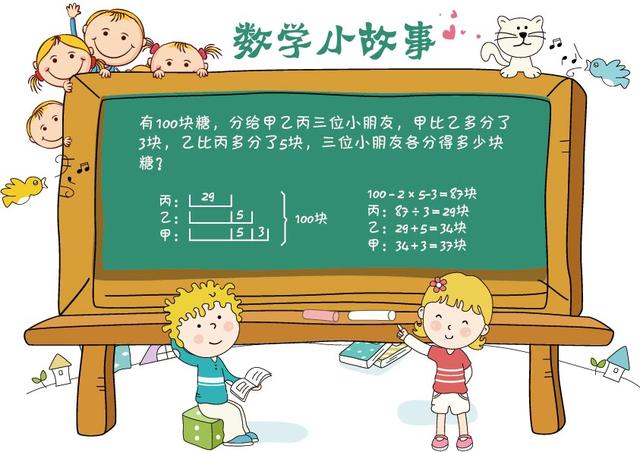 怎么学一年级的数学小故事(哥哥神级数豆，小明惊叹不已！)