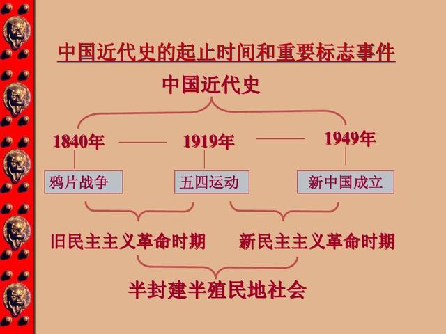 八年级历史从哪里开始(八年级历史学习秘籍，如何拉开同桌差距？)