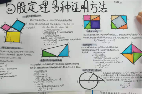 初中数学有哪些有趣的(数学的秘密：正负数的战争与有理数的崛起)