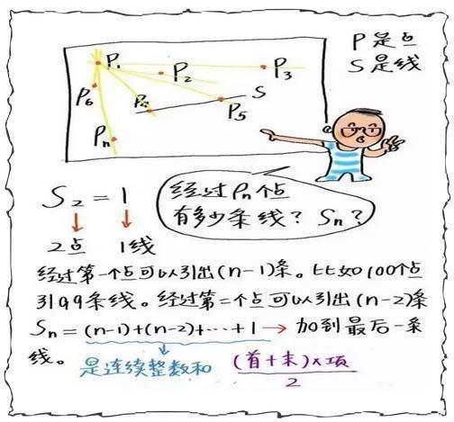 初中数学90分怎么解(数学突破100分，绝妙方法大揭秘！)