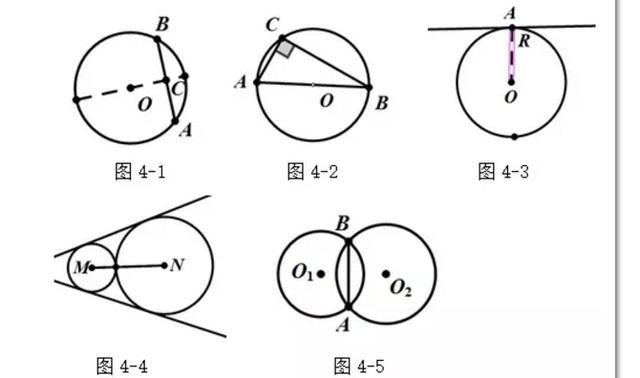 初中数学怎么加辅助线(惊人证明！20度角A的秘密揭示，解锁等腰三角形之谜)