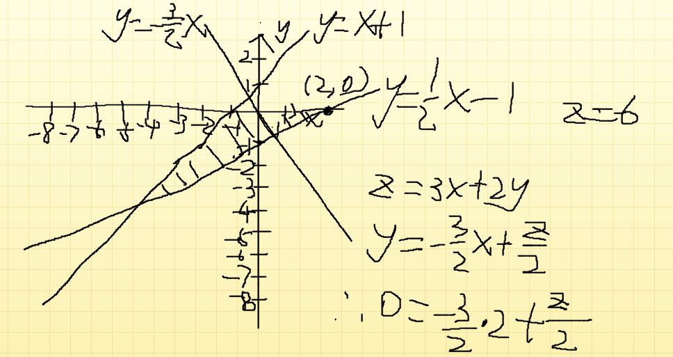 初中数学判断题如何答对(独家解密初中数学，轻松掌握二次函数判断技巧！)