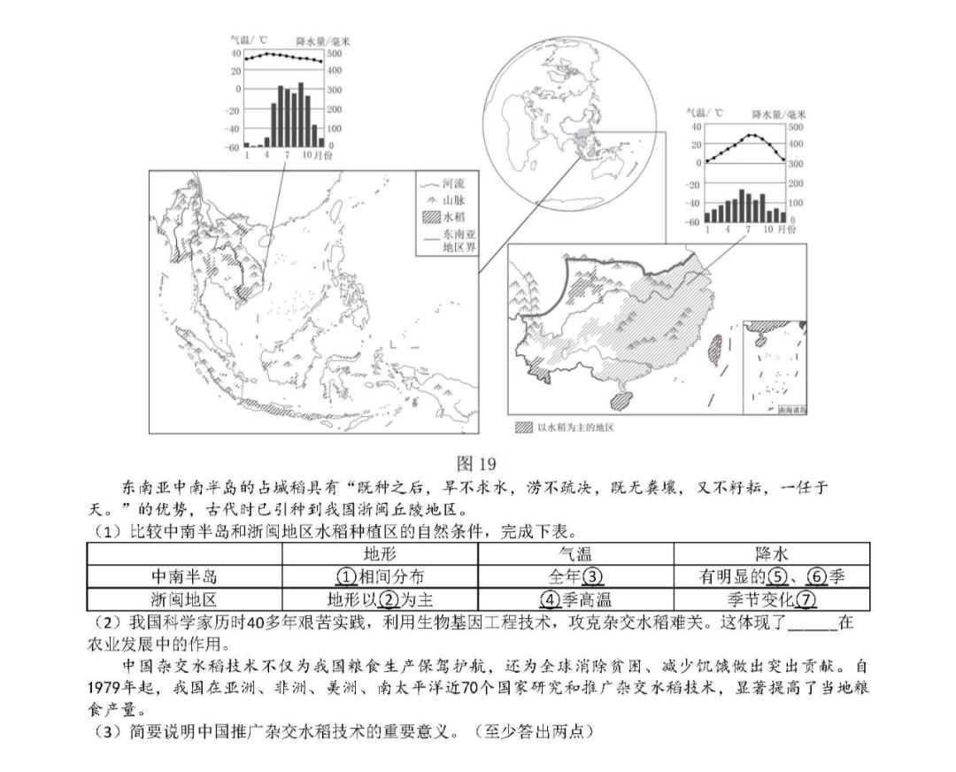 初中地理课如何上好(地理学习新风向，孩子必备技能曝光，金老师教你学好！)