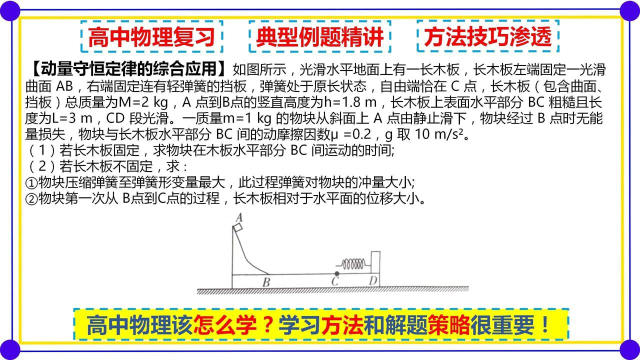 初中物理弹簧题怎么解决(超级物理大挑战，配哥亲授解题秘诀，绝不一般的答案揭晓！)