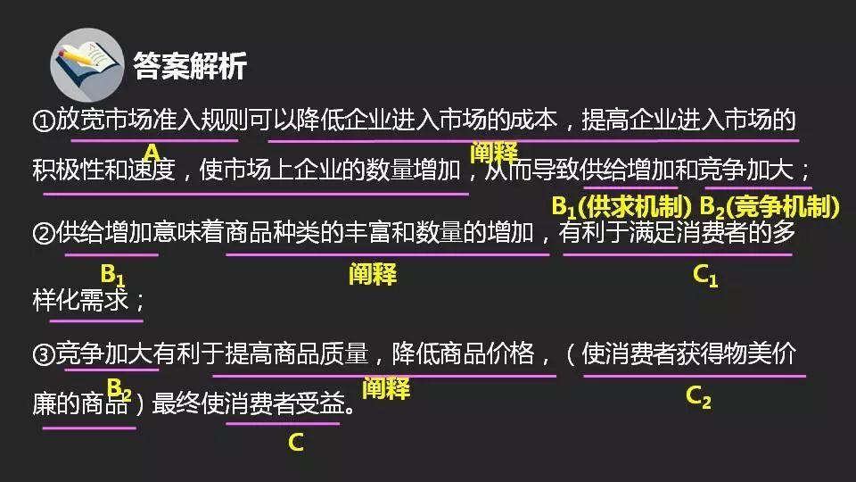 如何解答初中政治主观题(道德与法治北京中考中考倒计时中考道法政治奥老师)