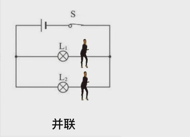 电路图怎么看初中物理入门(初三物理电路图分析知识分享物理家长收藏孩子受益中考学习)