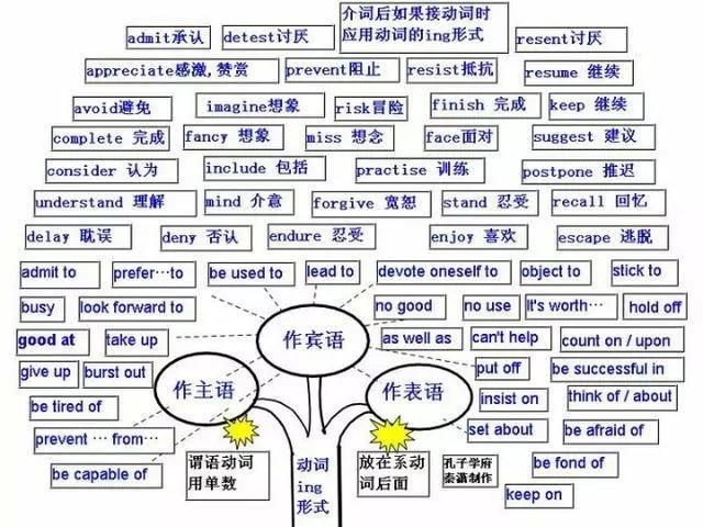 初中生应该有哪些规划(揭秘洁妈：11假期学霸攻略！)