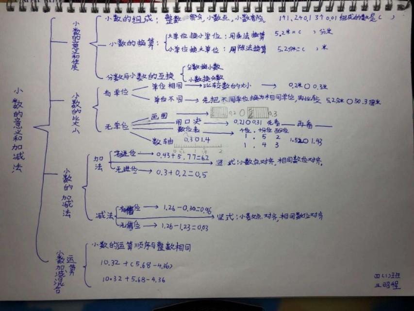 数学八年级怎么答题的技巧(惊人发现！简单辅助线解复杂几何题，角ACD揭秘！)