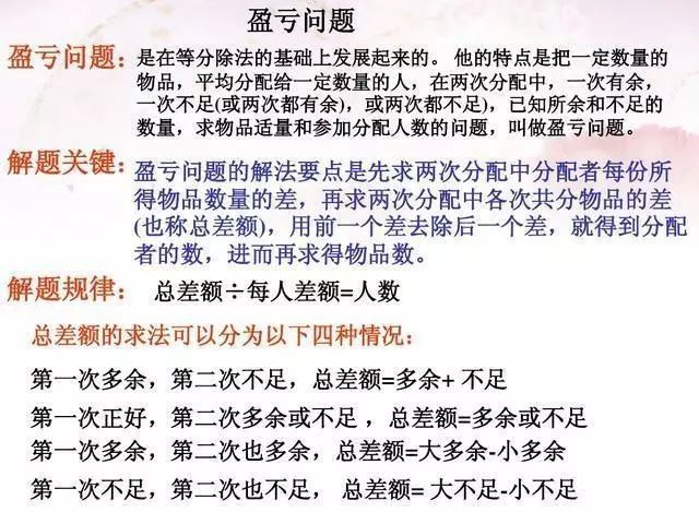 初中数学及格要对多少题(数学解答题暴露规范问题，小黄车书单助你高分!)