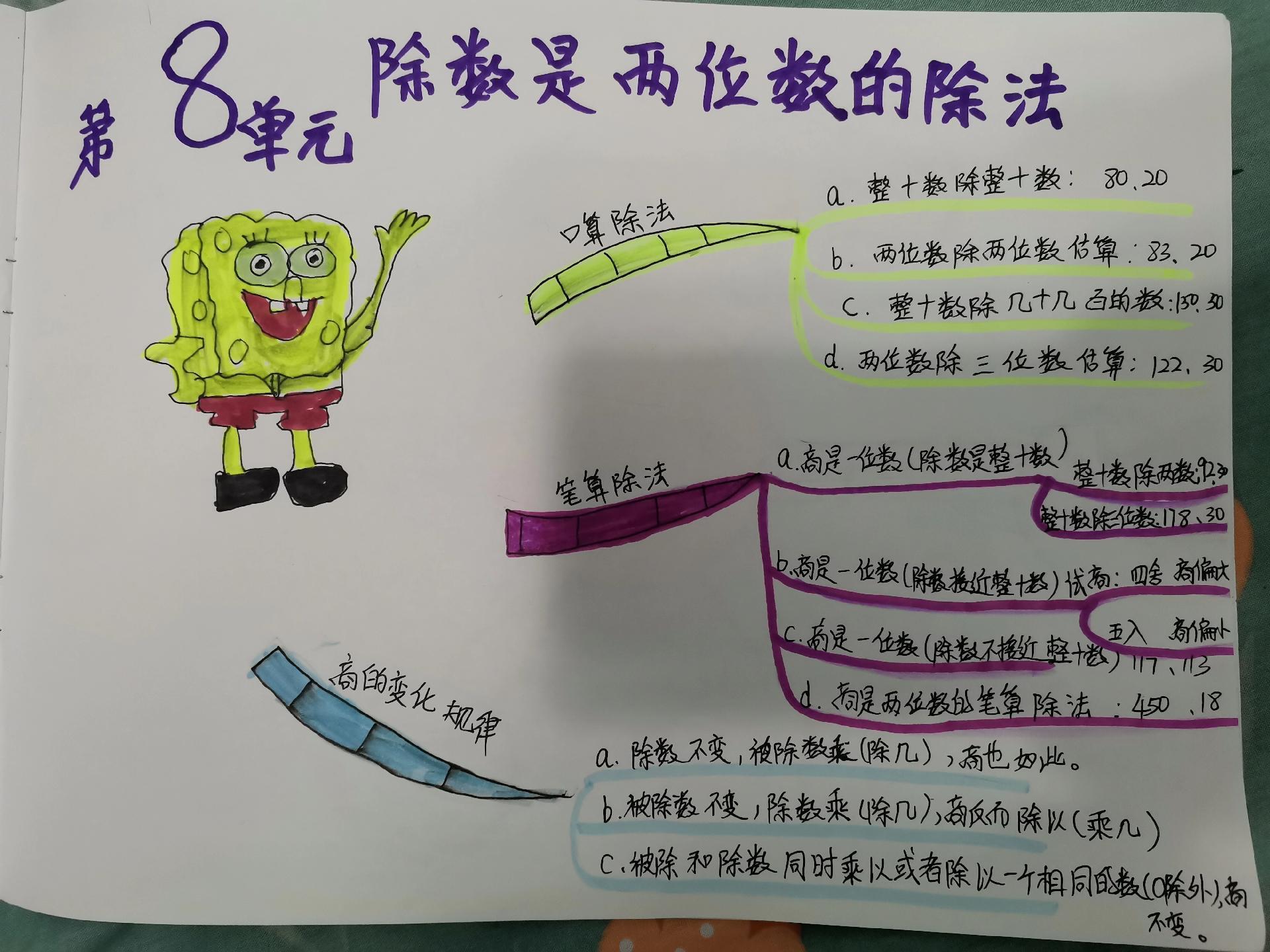 小孩子怎么学数学的