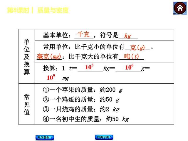 初中物理中t是什么