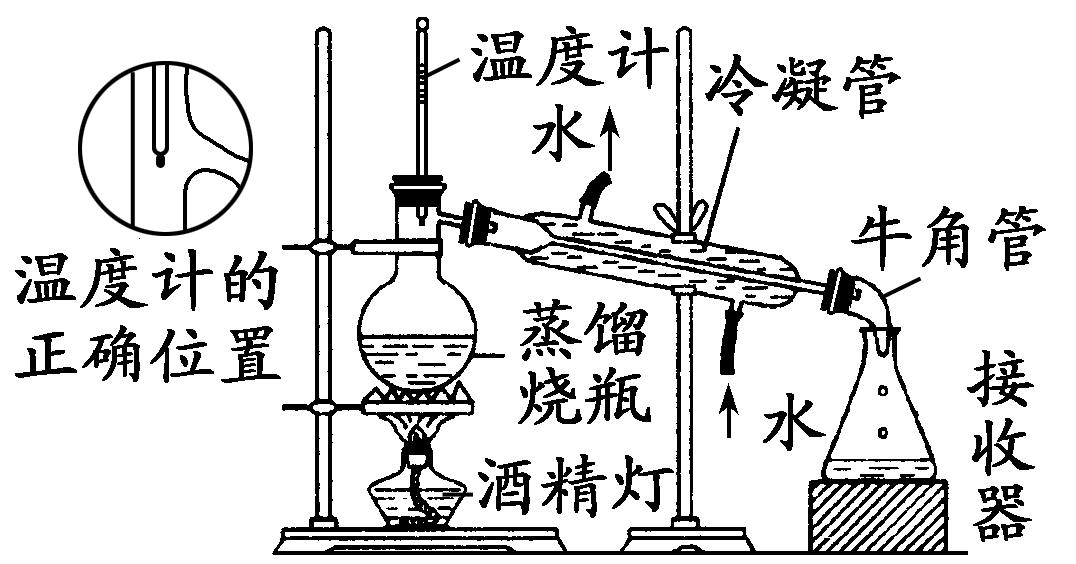 化学初中实验探究技巧有哪些(惊人科学小实验，一试难忘！)