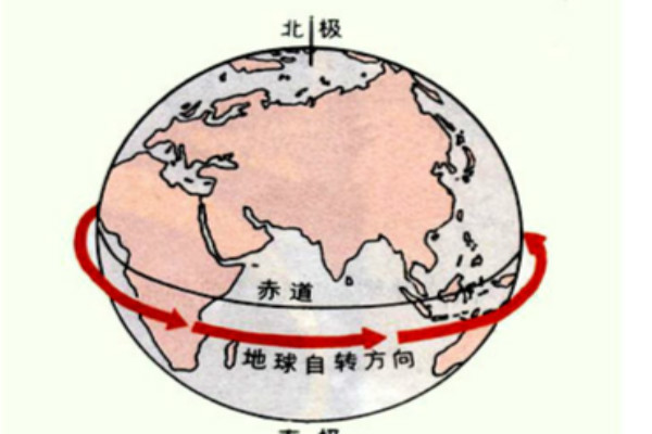 初中地理地球图名称有哪些(揭秘地球：不规则球体真相，大小惊人！)