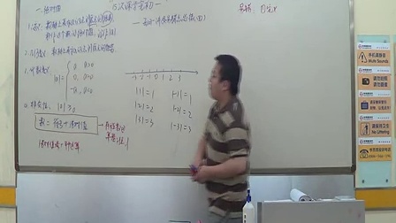 学尔思数学怎么样(揭秘学而思秘籍，300块买回家，结果让我大跌眼镜！)