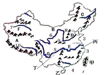 初中地理给学生提什么要求