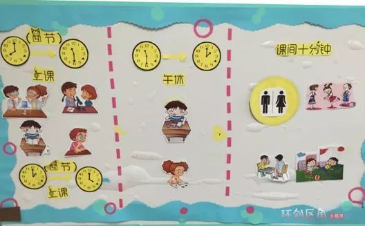 幼小衔接每天怎么安排(幼小衔接大班如何规划放学时间每一条都不起眼但是能坚持下来的宝贝一定很棒育儿家长收藏孩子受益)