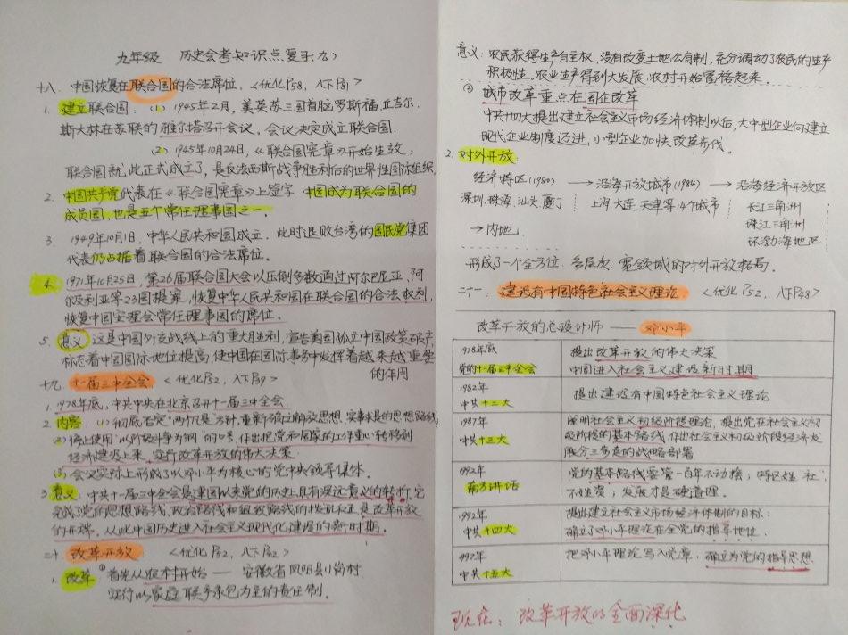 初中历史地理政治怎么考(揭秘初中考试秘籍，历史地理政治轻松拿高分！)