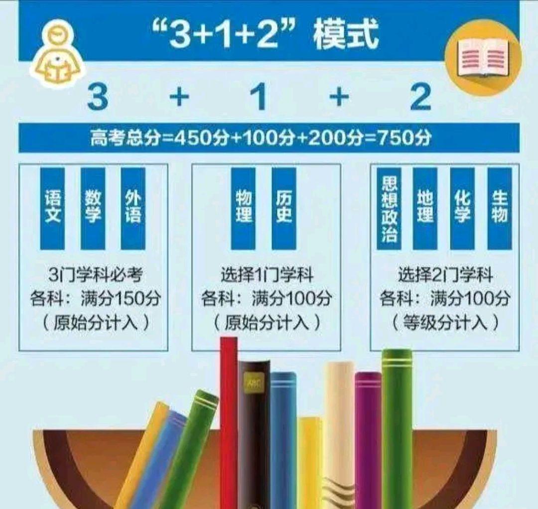 高中化学用哪个app好(高中生化学学霸必备！这个App让学习化学变得超简单)