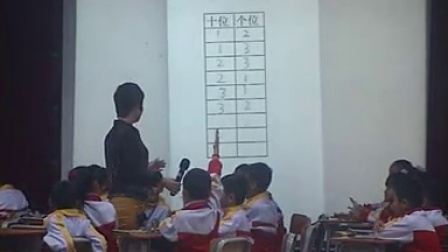 小学数学搭配怎么学(小学数学轻松搭配学习)