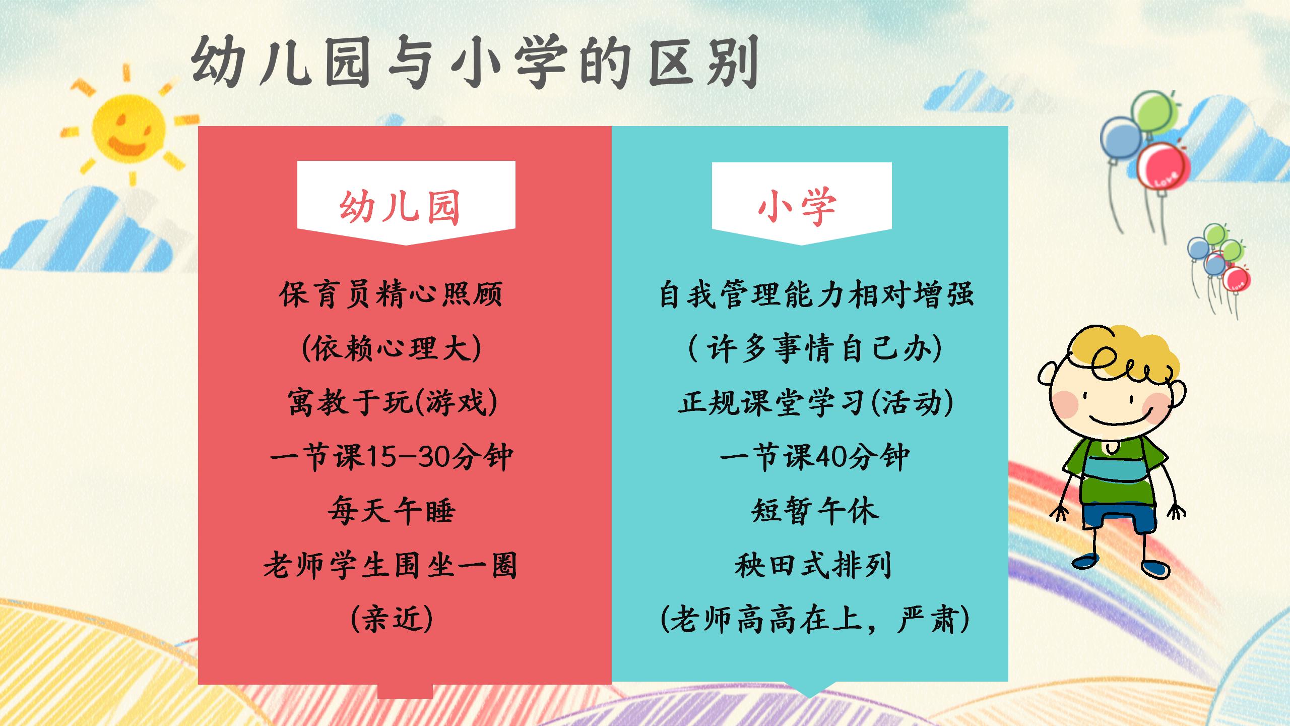 幼小衔接表达什么(揭秘幼小衔接：关键在哪里)