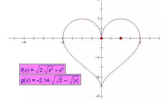 八年级浪漫的数学题有哪些(探寻八年级浪漫数学题)