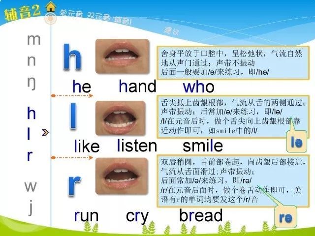 小孩刚学英语必备什么东西(初学英语必备清单)