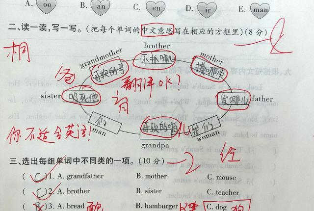 中国有哪些小学生学英语(曝光中国小学生英语热潮)