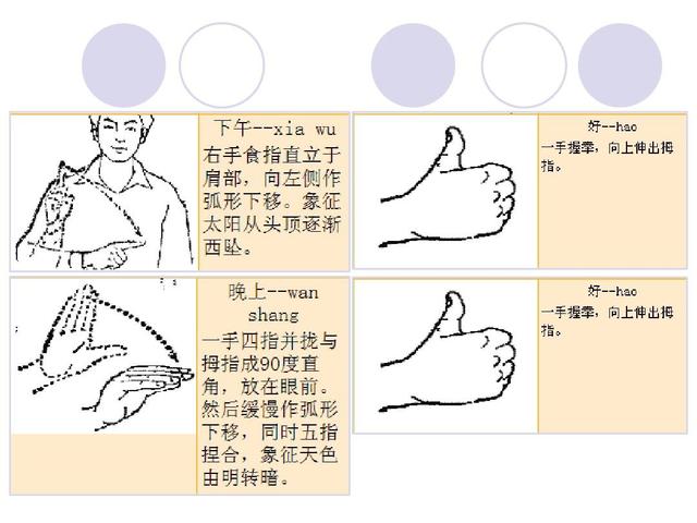 手语学习方法有哪些(掌握手语技巧)