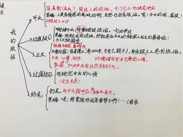 作文如何抒情(一个视频教你成为抒情高手作文)
