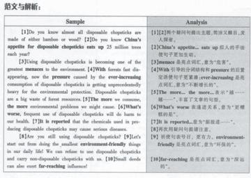 英语四级作文如何写(四级英语作文：必杀技巧)