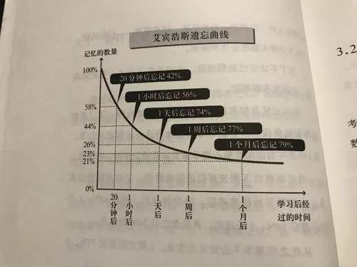 常见的深度学习方法有哪些(震撼！深度学习秘笈大揭晓，你想知道的方法都在这)