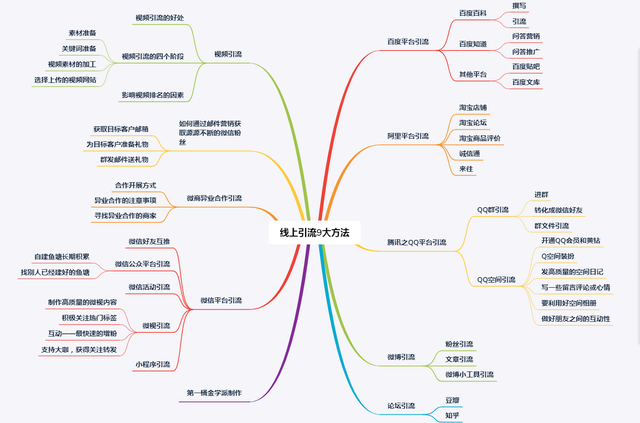 有哪些实用的学习方法(学霸秘笈！揭秘高效学习法，轻松冲刺成绩榜首)