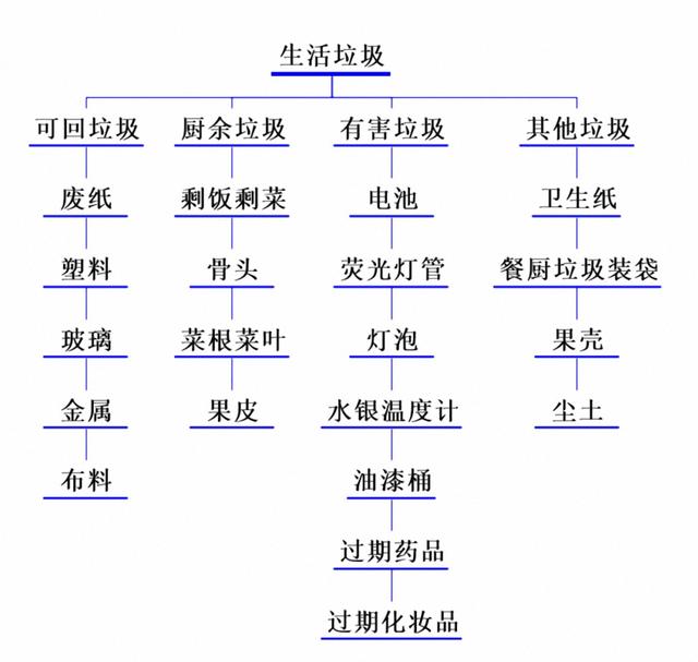 世界上学习方法有哪些(独家揭秘全球学霸法宝，学习方法大汇总，助你事半功倍成为学霸)