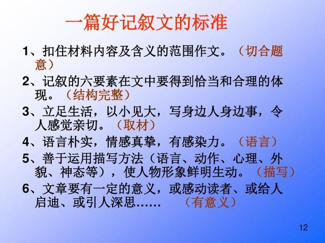 如何提高初中作文(作文想从35分—45🔥你一定要做这个改变初中语文初中语文作文初中作文怎么写初中作文怎么提高中考作文中考作文写作技巧)