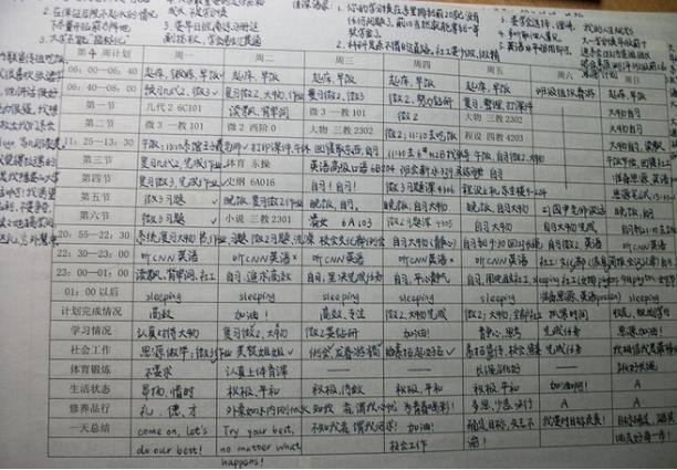 如何练习初中生自律(初中生妙招曝光，轻松掌握自律技巧，提升学业成绩)