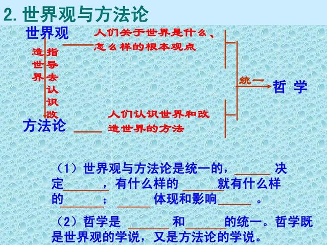 哲学学习方法有哪些(深度探索哲学)