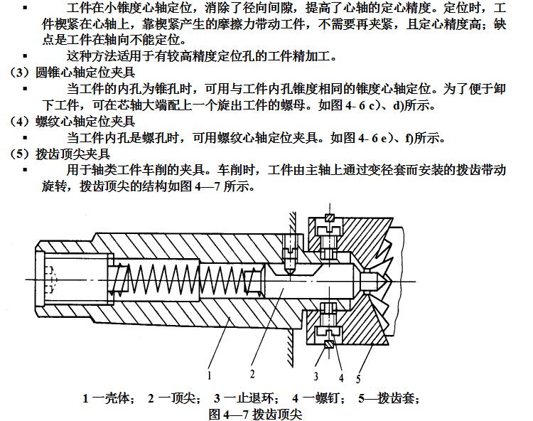 数控学习方法有哪些(搞定这四个指令玩转数控车床编程)