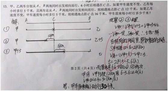 如何学数学压轴题(压轴题的练习技巧)