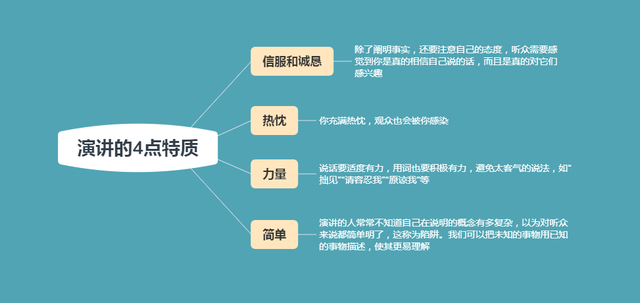写作的学习方法有哪些(小学作文写作方法)