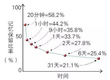 身边的科学有哪些学习方法(有趣的科学实验简单易学)