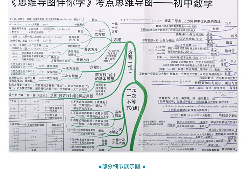初一数学怎么学有用(初一数学高效学习方法)