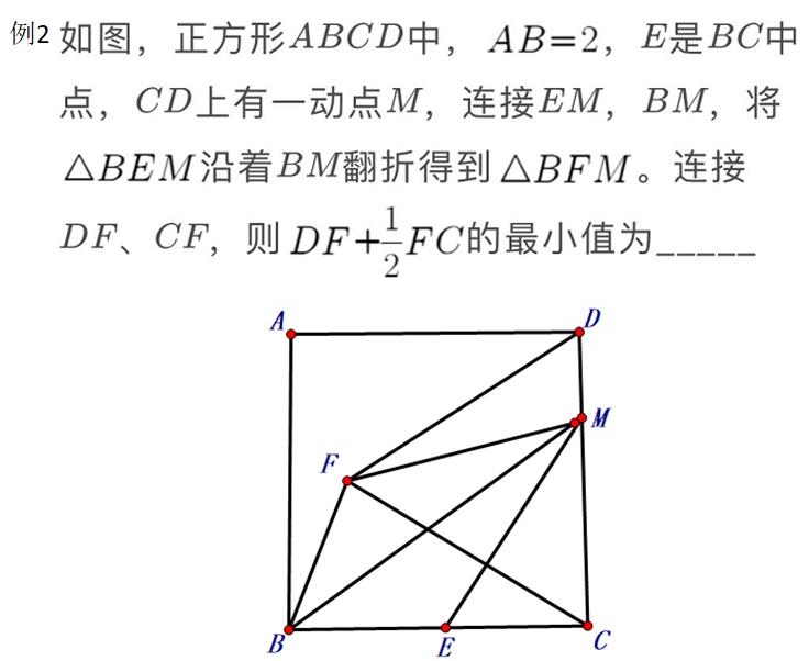 初中数学线段最值怎么解决(初中数学求线段最值问题学习)