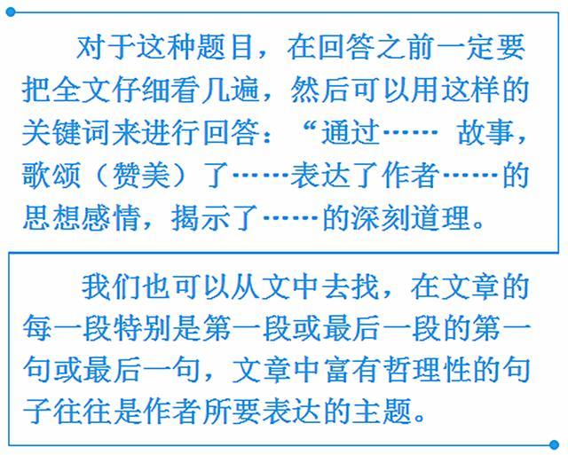 初中语文阅读如何答题(阅读理解的万能公式)