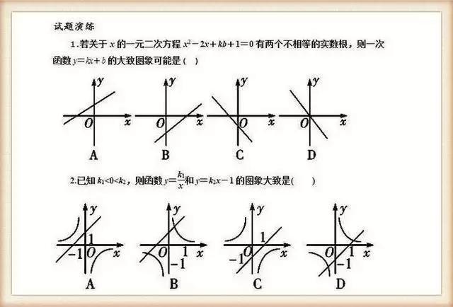 初中数学有哪些必考点(数学思维知识点总结)