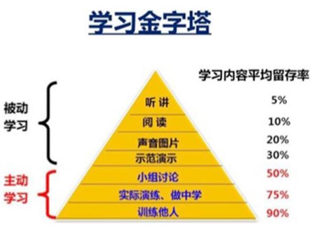 初中英语新课改有哪些(英语新课改的影响)