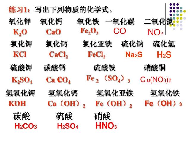 初中化学有哪些化学性质(初中化学知识点分享)