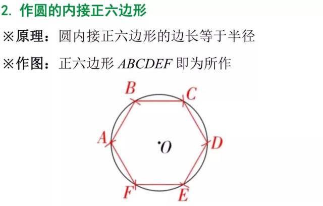 初中数学难怎么学(代数难题解题方法)